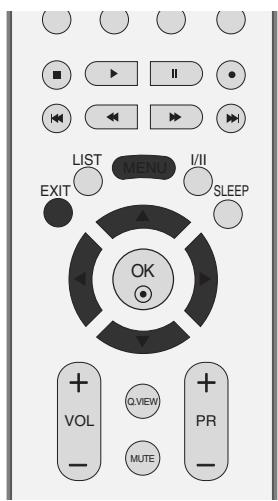 LG-GOLDSTAR 37LC2R - CHILD LOCK (verroillage) - 1