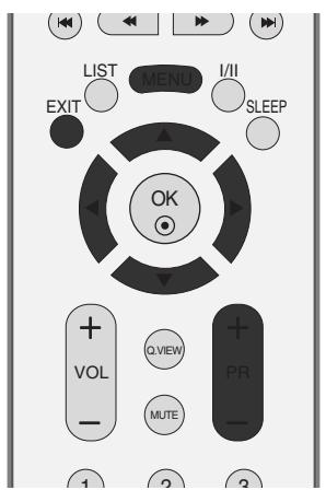 LG-GOLDSTAR 37LC2R - Mémorisation des châines - 1