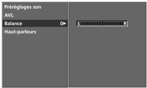 LG-GOLDSTAR 37LC2R - Réglage de la balance - 1