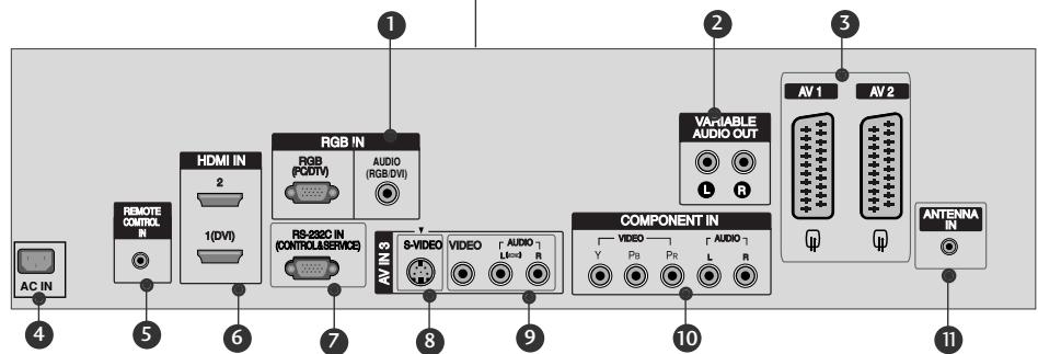 LG-GOLDSTAR 37LC2R - EntreeVIDEO - 1