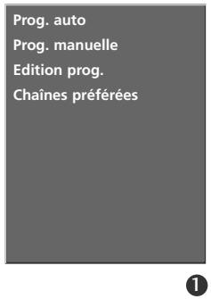 LG-GOLDSTAR 37LC2R - Amplificateur d'antenne (en OPTION) - 2