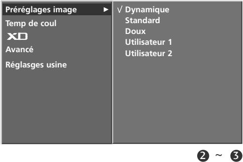 LG-GOLDSTAR 37LC2R - PSM (mémoire des paramètres de l'image) - 6