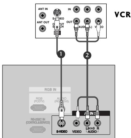 LG-GOLDSTAR 37LC2R - Raccordement avec un câble s-video - 1
