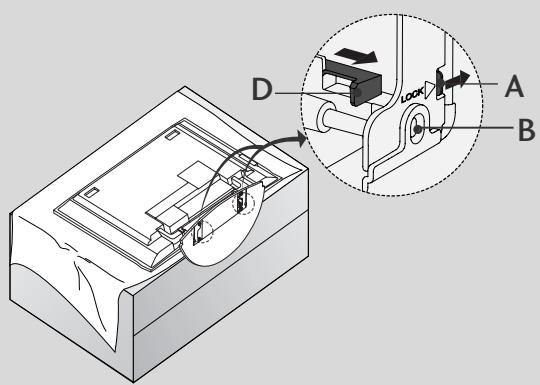 LG-GOLDSTAR 37LC2R - Pour retirer le socle - 1
