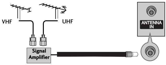 LG-GOLDSTAR 37LC2R - Raccordement à une antenne - 2