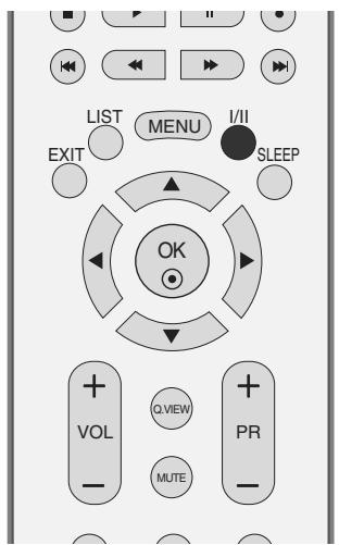 LG-GOLDSTAR 37LC2R - Réception stéréo/bilingue - 1