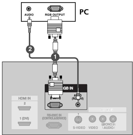 LG-GOLDSTAR 37LC2R - Raccordement avec un câble d-sub à 15 broches - 1
