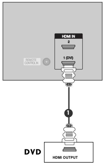 LG-GOLDSTAR 37LC2R - Raccordement avec un câble HDMI - 1