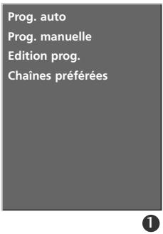 LG-GOLDSTAR 37LC2R - RéGLAGE DE PRECISION - 2