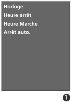 LG-GOLDSTAR 37LC2R - Minuteur de mise en marche/arrêt - 2