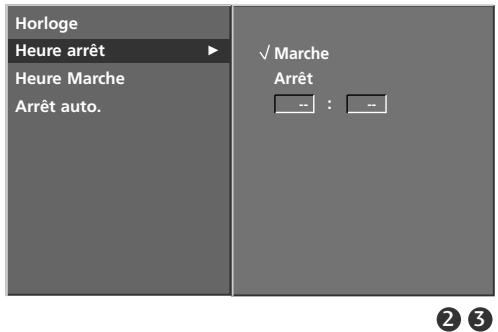 LG-GOLDSTAR 37LC2R - Minuteur de mise en marche/arrêt - 3