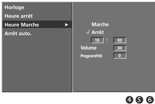 LG-GOLDSTAR 37LC2R - Minuteur de mise en marche/arrêt - 4