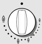 NEFF T66566NO - Livelli di potenza - 4