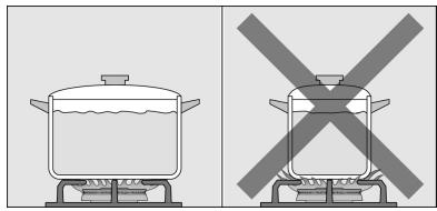NEFF T66566NO - Advertencias de uso - 1