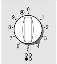 NEFF T66566NO - Accensione - 1