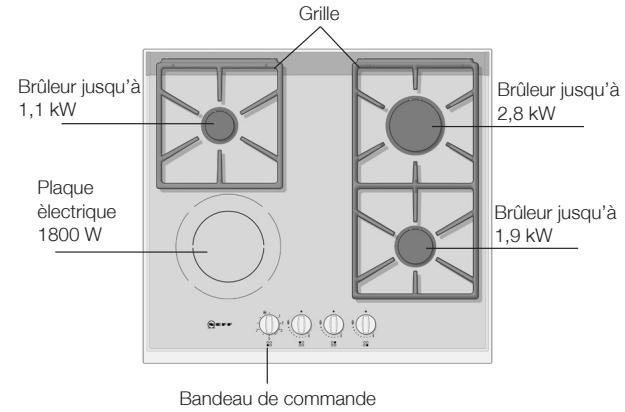 NEFF T66566NO - Indications de sécurité - 2