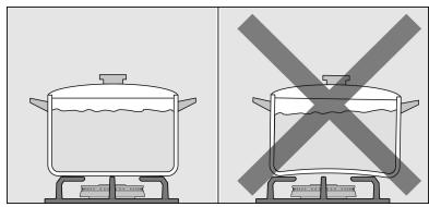 NEFF T66566NO - Advertencias de uso - 2