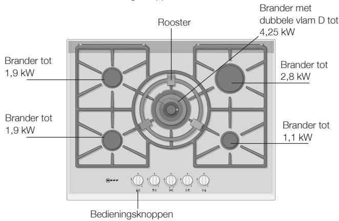 NEFF T66566NO - Uw/New apparaat - 3