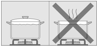 NEFF T66566NO - Avertissements d'utilisation - 3