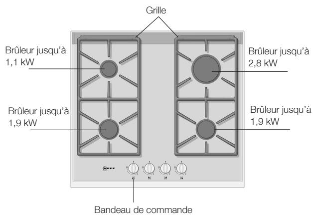 NEFF T66566NO - Indications de sécurité - 1