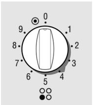 NEFF T66566NO - Cómo encender - 1