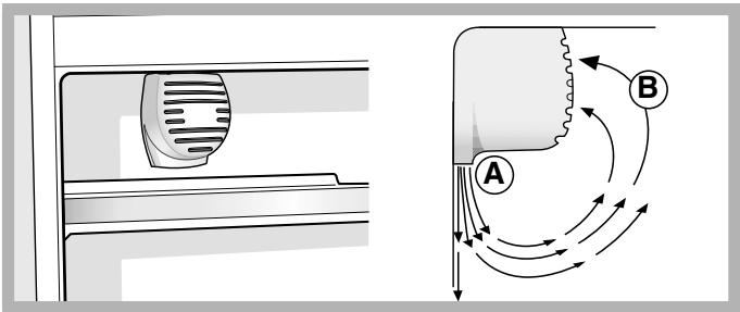 INDESIT BAN 13 NF - Aircooler - 1