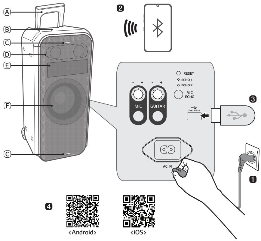 MAE DARRY LGCOEUR - Portable Bluetooth Speaker Quick Guide - 1
