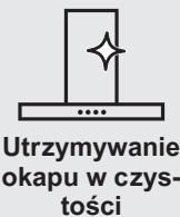ELECTROLUX Hottelfv719tk - Uwagi dotyczace czyszczenia - 1