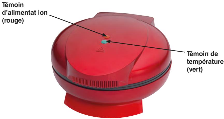 PROLINE MF7KIT - DESCRIPTION - 1