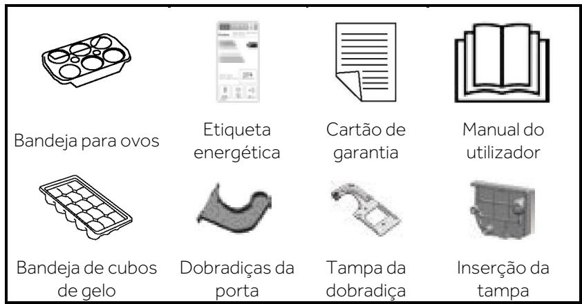 HAIER HTW5620CNMP - Informações de seguranca - 2