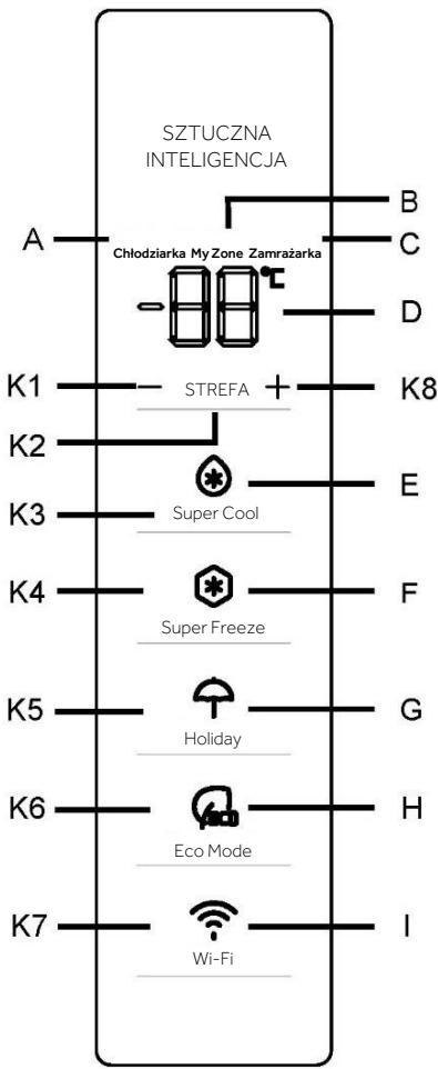 HAIER HTW5620CNMP - Panel sterowania - 1