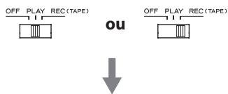 TEAC AD-RW900 - À la mise sous tension, quand le sélecteur POWER ON START (OFF-PLAY-REC) pour la minuterie est réglé sur PLAY ou REC - 1