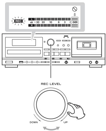TEAC AD-RW900 - (Quand vous enregistrez depuis une cassette, l'entrée LINE IN ou PHONO) - 1