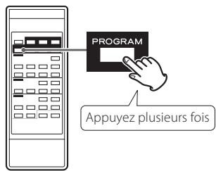 TEAC AD-RW900 - Remplacement d'une partie du programme - 1
