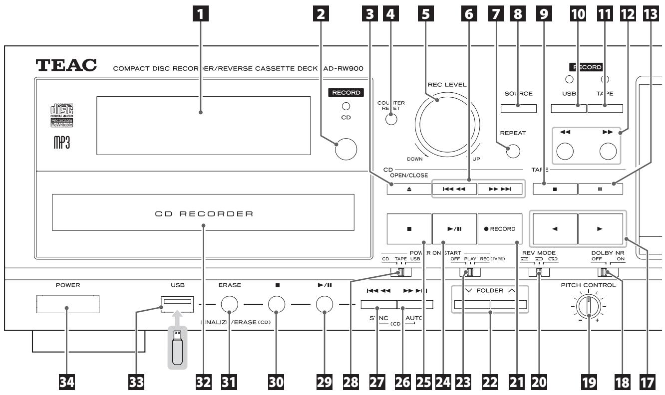 TEAC AD-RW900 - F Cordon d'alimentation secteur - 1