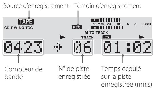 TEAC AD-RW900 - Mode d'enregistrement - 3
