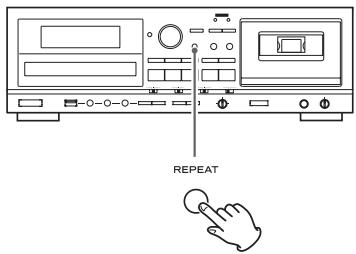 TEAC AD-RW900 - Cette fonction peut être utilisée en mode CD et en mode USB. - 1