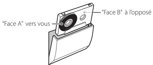 TEAC AD-RW900 - REMARQUE - 1