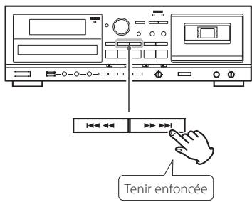 TEAC AD-RW900 - Recherche d'un passage de piste ou de fichier - 1