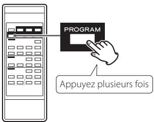 TEAC AD-RW900 - Vérification de l'ordre de programmation - 1