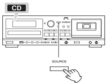 TEAC AD-RW900 - Appuyez sur la touche SOURCE d'entrée et sélectionnez le mode CD. - 1
