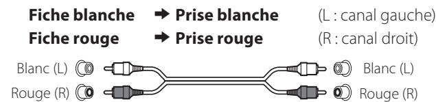 TEAC AD-RW900 - Notes sur la mise sous/hors tension - 2