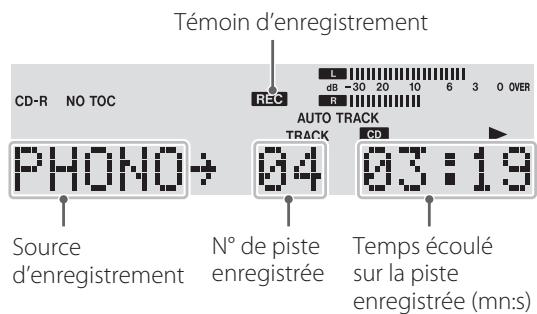 TEAC AD-RW900 - Mode d'enregistrement - 4
