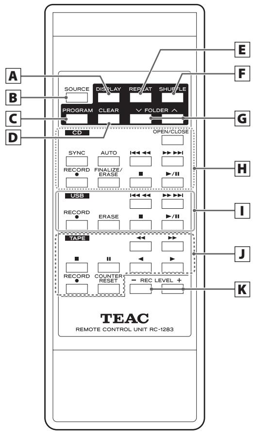 TEAC AD-RW900 - ! ATTENTION - 1