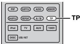YAMAHA MCR-750 - Utilisation du service de données TP (émission d'informations routières) - 1