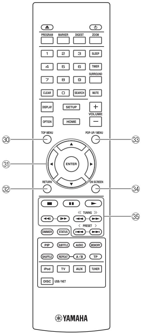 YAMAHA MCR-750 - Remarque - 1