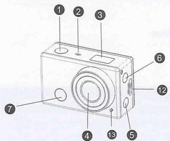 VIVITAR DVR794HD - Parties de l'appareil - 1