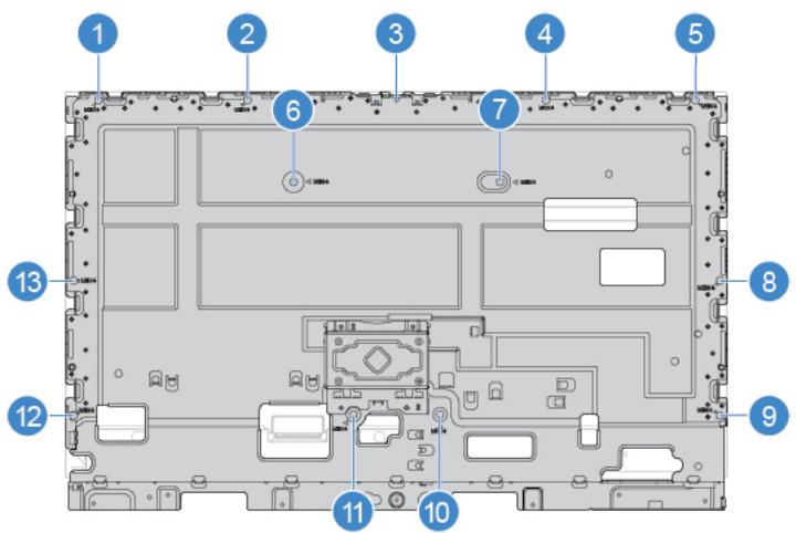 LENOVO Ideacentre AIO V530-22ICB - Remplacement du support LCD - 1