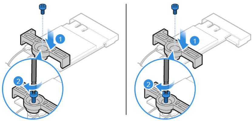 LENOVO Ideacentre AIO V530-22ICB - Remplacement de la carte Wi-Fi - 10