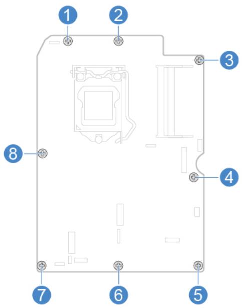 LENOVO Ideacentre AIO V530-22ICB - Remplacement de la carte mère - 1